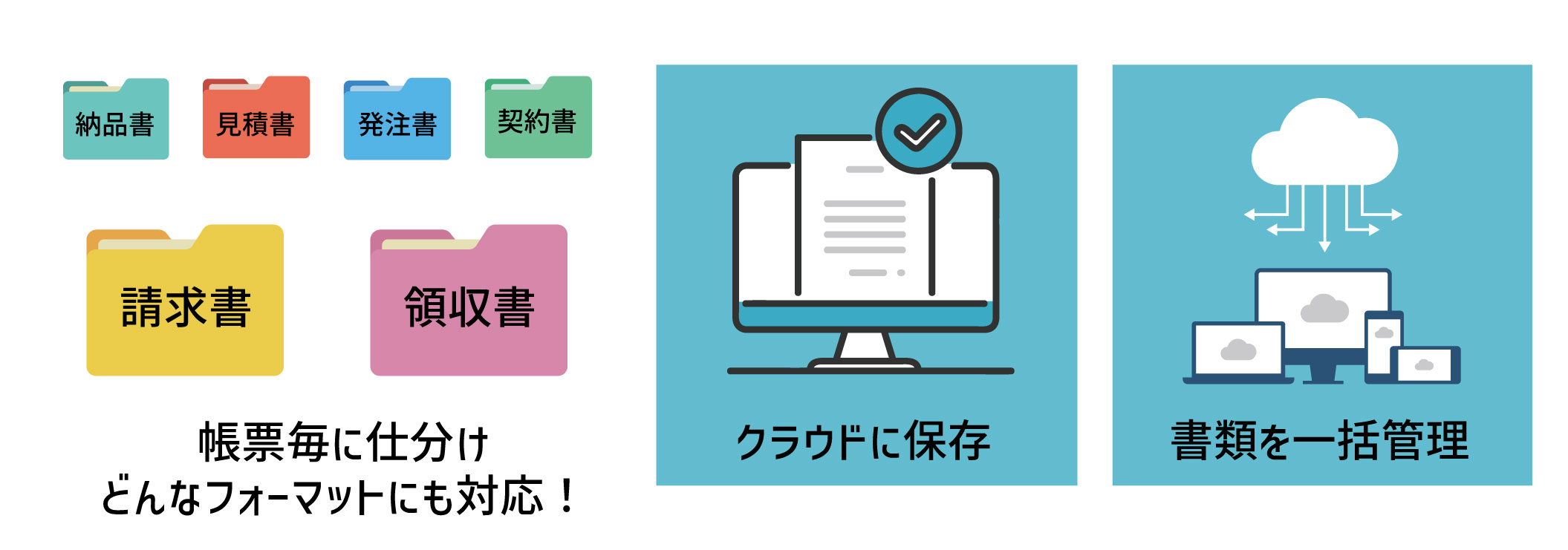 スマート電帳_インボイス、電子帳簿保存法への対応_説明